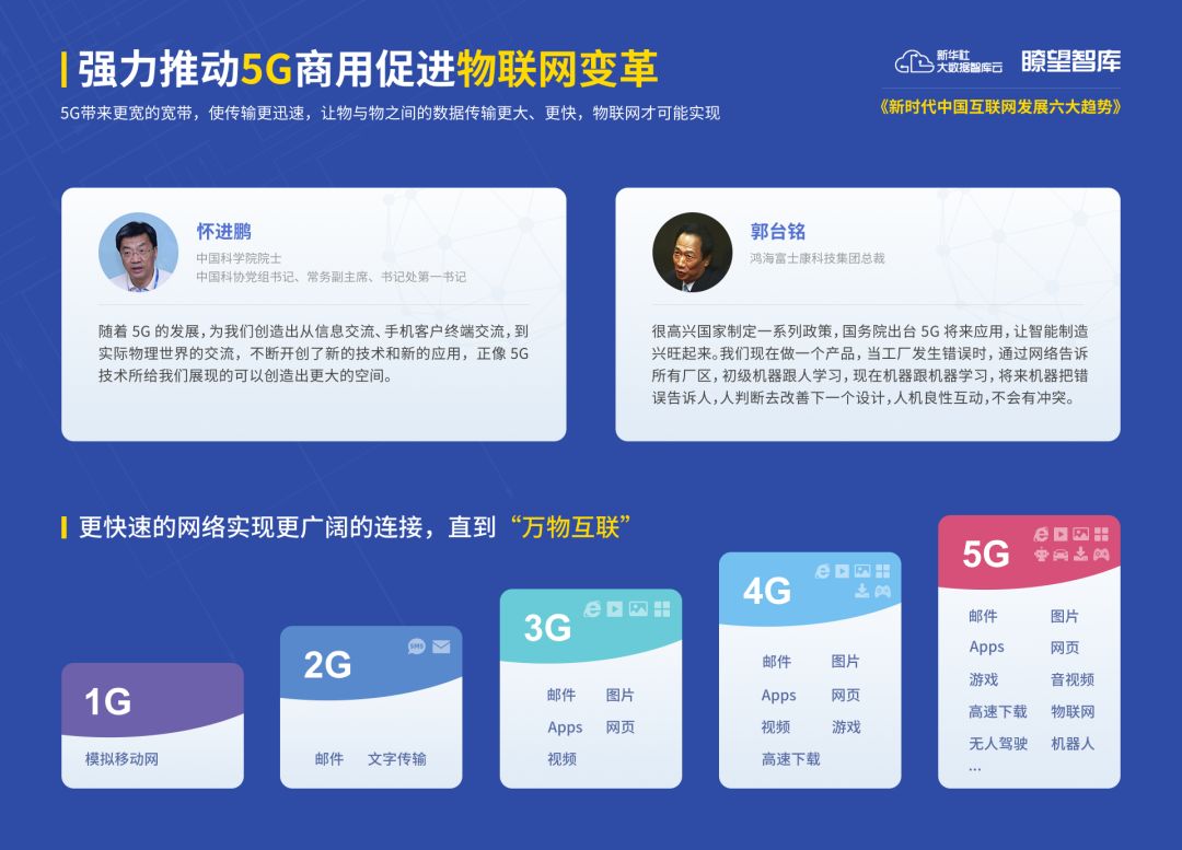 盘点：新时代中国互联网的六大趋势