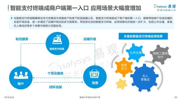 易观：《2018中国智能支付终端行业专题分析》（PPT）