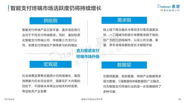 易观：《2018中国智能支付终端行业专题分析》（PPT）
