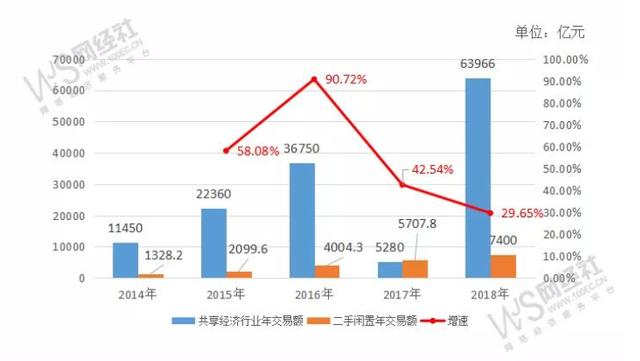 大嘉购：2020-2025年中国电商市场的三大营销发展趋势