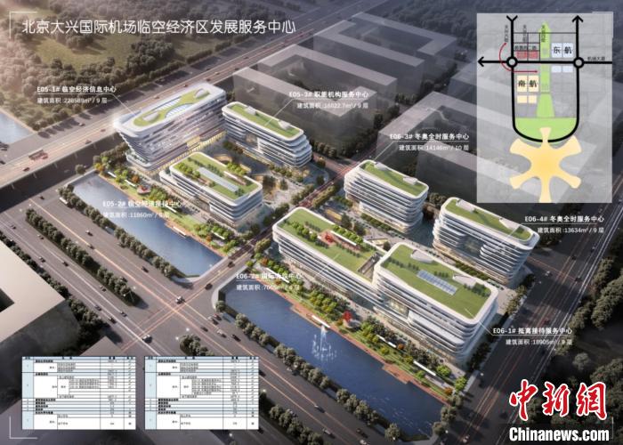 今年前7个月北京重点工程完成固定资产投资约1431亿元